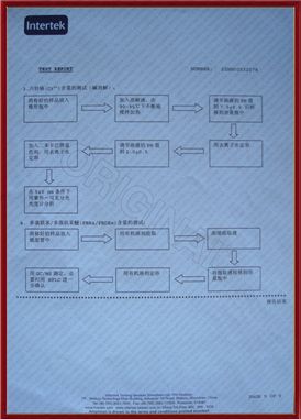 質(zhì)量體系